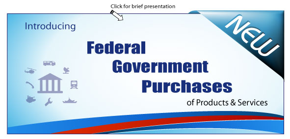Federal Govt Purchases