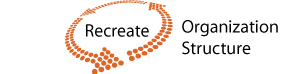 Recreate Structure